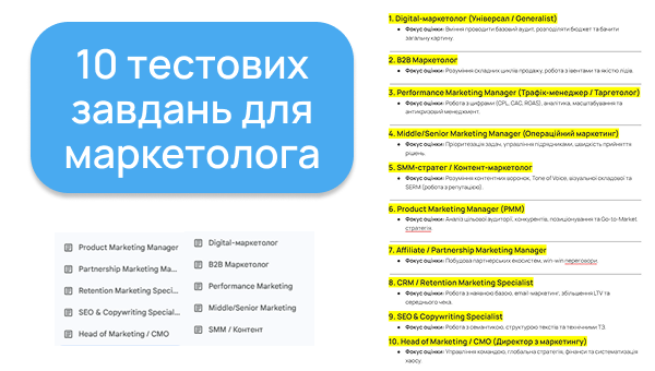 10 тестових завдання для маркетолога