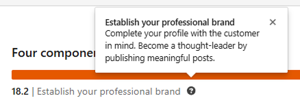 4 складові LinkedIn SSI