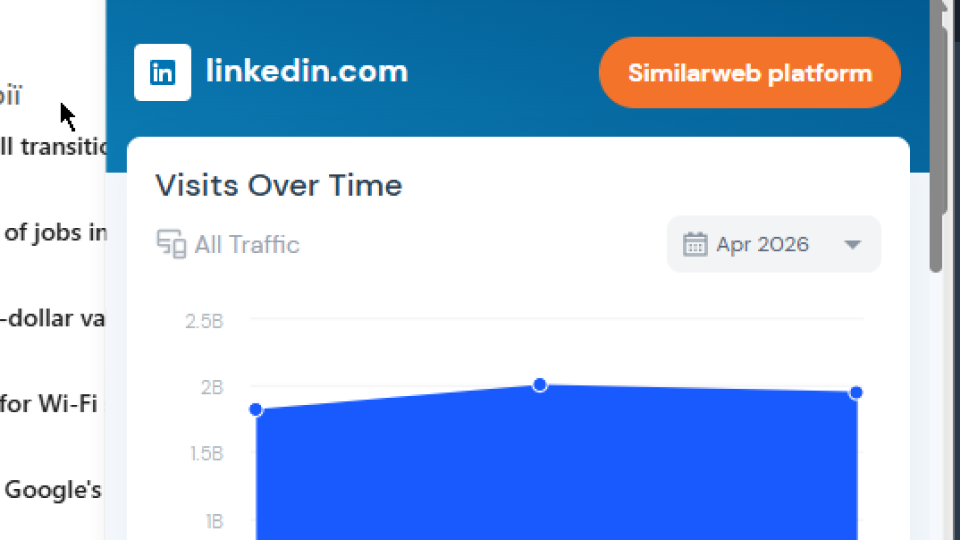 Similarweb Traffic Rank Extension