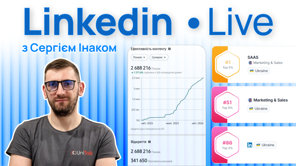 Все, що ви боялися спитати про LinkedIn